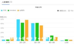 全球各国加密电子货币的