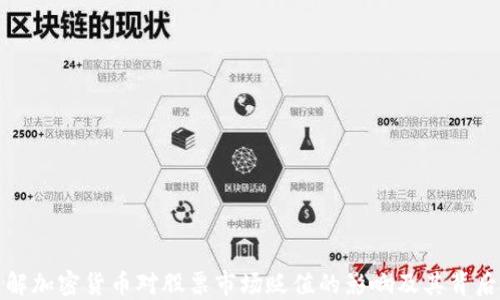 
如何理解加密货币对股票市场贬值的影响及其背后的机制