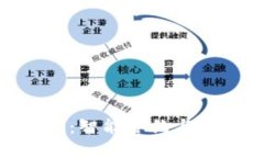深度解析Tokenim：智能合约