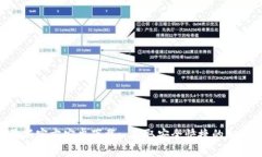 Tokenim最新官方安卓下载