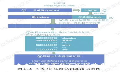 加密货币的未来：技术革新与市场前景的深度解析