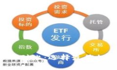 Tokenim与Bitepi的全面对比：