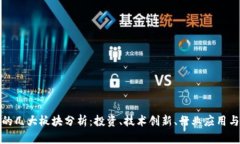 加密货币的几大板块分析