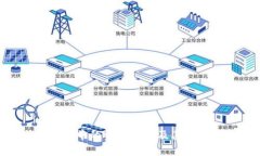 Tokenim钱包中的资产类型及
