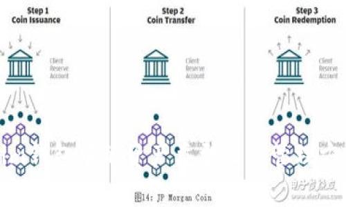 Tokenim钱包中的资产类型及其管理方式详解