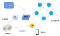 Tokenim激活教程：一步步教