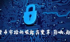 2020年加密货币市场的崛起