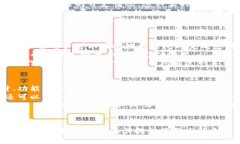 jiaoti揭秘能量钱包：一款