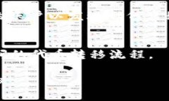 要将易欧（Eurus）中的代币