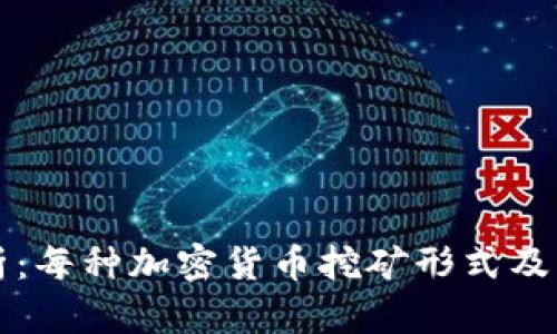 深入剖析：每种加密货币挖矿形式及其优缺点