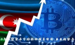 2023年加密货币市场驱动因