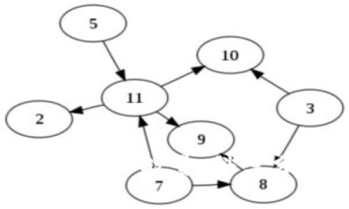 如何提升Tokenim的能量：科学分析与实践策略