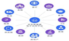 投资加密货币的优势：如