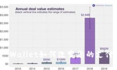 全面解读：Apple Wallet如何