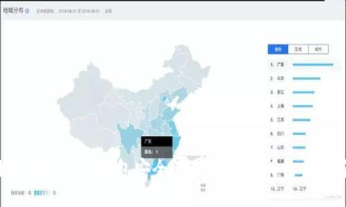 如何使用ETH钱包安全管理TokenIM：全面指南