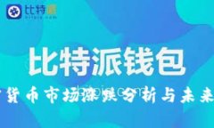 韩国加密货币市场涨跌分