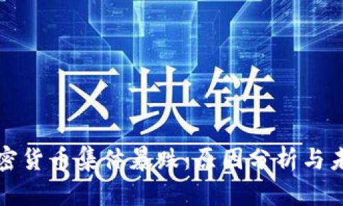 数字加密货币集体暴跌：原因分析与未来展望