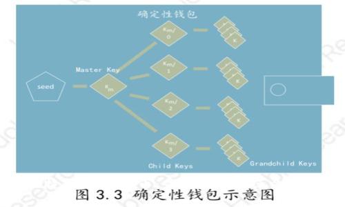 比特10加密货币：未来金融的革命之路