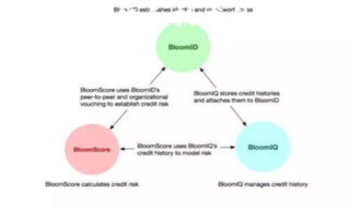 什么是Tokenimtrx？
Tokenimtrx 是一种基于区块链技术的加密货币交易平台，它为用户提供了一个安全、高效的环境来交易各种数字资产。Tokenimtrx 的核心理念在于利用去中心化的技术，消除中介机构，使交易更直接、更透明。

Tokenimtrx的功能与特点
Tokenimtrx 提供了多种功能，使其在竞争激烈的加密货币市场中脱颖而出。首先，它支持多种加密货币的交易，包括比特币、以太坊、莱特币等主流货币。其次，平台拥有用户友好的界面，提供实时数据分析工具，帮助用户更好地作出交易决策。
此外，Tokenimtrx 还具备高安全性。通过采用高级加密技术和多重身份验证机制，平台确保用户的资金和个人数据不受到威胁。最后，该平台也致力于为用户提供完善的客户支持服务，在用户遇到问题时提供及时的帮助。

Tokenimtrx的市场定位
Tokenimtrx 致力于为全球用户提供加密货币交易服务，特别是那些对新兴市场和小型资产感兴趣的投资者。平台通过降低交易费用、提供优质交易工具及教育资源，吸引了大量新用户，并在业界内建立了良好的声誉。

Tokenimtrx的优势
Tokenimtrx 的一个显著优势是其去中心化的特性，使得用户在进行交易时能够保持更高的隐私和安全性。同时，平台具有高度的交易流动性，用户可以迅速实现他们的交易意图，而不会受到等待或者延迟的困扰。随着全球加密货币市场的不断扩大，Tokenimtrx 的市场前景也显得十分乐观，预计将吸引更多投资者的注意。

相关问题探讨

h41. Tokenimtrx与其他交易平台的比较/h4
了解 Tokenimtrx 相较于其他加密货币交易平台的独特之处很重要。市场上有许多交易平台，如 Binance、Coinbase、Kraken 等。Tokenimtrx 的去中心化平台特性代表了新一代交易方式，相比之下，其他平台主要仍然采用中心化模式。
在用户隐私方面，Tokenimtrx 提供更加保护用户交易隐私的工具。这一点在越来越多用户关注数据安全的背景下尤为突出。此外，Tokenimtrx 提供的低交易费用，使其在费用敏感型用户中非常受欢迎。
然而，Tokenimtrx 在交易量和市场深度方面可能相对较小，这可能会影响某些用户的体验。交易所的规模和知名度通常会影响用户对其的信任。因此，在选择交易平台时，用户应综合考虑各平台的优缺点。

h42. 如何安全地使用Tokenimtrx进行交易？/h4
在使用 Tokenimtrx 或任何其他加密货币平台进行交易时，安全是首要考虑的问题。用户首先需要确保他们的账户拥有强密码，并启用双因素身份验证，以提高账户的安全性。
同时，不要轻信任何来自社交媒体或邮件的诱导链接，遵循安全的在线行为规范。当在Tokenimtrx 上进行交易时，建议只在官方网站进行操作，避免访问任何可疑网站。
此外，用户可以考虑使用冷钱包存储他们的加密资产。与热钱包相比，冷钱包不连接互联网，因此更不容易受到黑客攻击。这样，即使Tokenimtrx平台遭受攻击，用户的资产也能得到保护。

h43. Tokenimtrx的未来展望/h4
随着区块链技术的不断发展，Tokenimtrx 的未来展望十分诱人。目前，加密货币市场对技术和平台的需求不断增加，Tokenimtrx 作为去中心化平台，可能在未来吸引更多用户。
不仅如此，Tokenimtrx 还可以考虑扩展其功能，例如引入更多金融产品，增加用户交互性和社交功能，甚至可以开展教育项目，帮助新手投资者理解市场动态。
平台的全球扩展也是值得期待的一环。通过与不同地区的金融机构合作，Tokenimtrx 可以满足本地市场的特殊需求，从而实现其全球化目标。这不仅能带来更多用户，也将使其在国际市场上获得更好的立足点。

h44. 加密货币市场的现状与挑战/h4
目前，加密货币市场正处于快速发展的阶段，但同时也面临诸多挑战。一方面，越来越多的人加入这个市场，推动了其快速增长；另一方面，市场的不稳定性使得投资者面临高风险。
政策监管也是加密货币市场的一大挑战。各国对加密货币的态度不一，某些国家对加密行业采取严格的监管措施，这导致一些交易平台不得不调整其运营策略，以符合当地法规。
此外，市场上存在大量诈骗和欺诈的案例，这对用户的信任造成了很大影响。因此，加强对用户的教育，提供安全交易的指导，成为了行业内亟待解决的任务。

总的来看，Tokenimtrx 作为一个新兴的加密货币交易平台，致力于提供高质量的交易体验和安全保障，在未来的发展中具有极大的潜力。随着市场环境的变化和技术的进步，将会为其带来更多机遇和发展空间。

关键词：
Tokenimtrx,区块链,加密货币,去中心化/guanjianci

Tokenimtrx：去中心化加密货币交易平台的前景与挑战