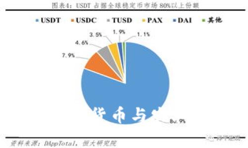加密货币大米：数字货币与农业产业的结合前景