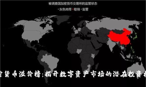 加密货币溢价榜：揭开数字资产市场的潜在投资机会