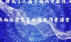 Tokenim资源管理通常涉及区