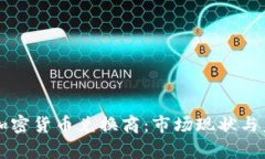 新加坡加密货币兑换商：