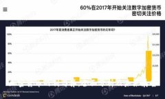 加密货币的利与弊：全面