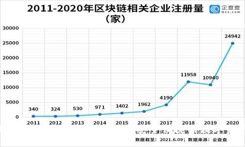 Tokenim钱包App官网最新版下载：安全便捷的数字资产管理助手