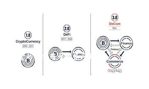 – 给定的格式用于回答问题 –

解析TokenIM私钥长度不符的原因及解决方案