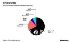 韩国政府对加密货币的支