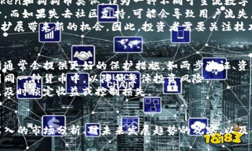   全面解析Doge Token：投资机会与潜在风险 / 
 guanjianci Doge Token, 加密货币, 投资, 风险 /guanjianci 

引言
Doge Token，作为一种基于狗狗币（Dogecoin）理念的加密货币，近年来引起了广泛的关注。这种代币不仅是一种投资机会，也同样伴随着风险与挑战。本文将深入探讨Doge Token的背景、市场表现、投资潜力及其风险因素，帮助投资者全面理解这一数字资产。

Doge Token的历史背景
Doge Token源于对狗狗币的热爱，这种加密货币最早是在2013年作为一种娱乐性货币诞生的。Doge Token则可以被视为对这种文化的延续和拓展，旨在利用社交媒体的影响力和社区支持来推动其发展。
通过对Doge Token的分析，我们能够更好地理解它在加密市场中的地位及其受欢迎的原因。此外，Doge Token的创建者们希望通过这种代币来吸引更多年轻的投资者，并推动其在全球加密市场的认知度。

Doge Token的市场表现
在过去的一段时间内，Doge Token的价格波动引起了投资者的极大关注。在某些时候，它的价格飙升至惊人的高度，吸引了大量的投资者。然而，价格的波动性也使得许多人在投资Doge Token时感到不安。
市场对Doge Token的追捧，往往源于社交媒体的影响力，尤其是Twitter上的相关讨论。同时，大量的炒作和炒币现象也使得Doge Token的价格在短时间内发生极大的变化。在分析其市场表现时，我们需要关注到市场动向与社交媒体氛围之间的关系。

Doge Token的投资潜力
Doge Token在投资上的潜力主要体现在几个方面。首先，它受到了广大年轻用户和社交媒体用户的欢迎，这为其提供了稳定的用户基础。其次，Doge Token的社区非常活跃，投资者的参与度也高，这种浓厚的社群氛围为其长期发展奠定了基础。
此外，由于Doge Token的技术基础与狗狗币类似，其交易过程相对便捷，交易费用也较低，这使得它成为新手投资者的理想选择。然而，我们也需要理性看待Doge Token的投资价值，避免过于乐观的心理。

Doge Token的潜在风险
尽管Doge Token拥有一定的投资潜力，但它的风险不可忽视。首先，市场波动性极大，尤其是在社交媒体的影响下，投资者易受到情绪的波动影响，从而导致短期内的大规模买入和卖出。
其次，由于Doge Token的基础技术并不算特别先进，其长期价值的发展受到一定限制。投资者需要慎重评估其未来的发展方向及市场接受度。同时，加密市场中的监管政策也呈不稳定状态，这对Doge Token的发展构成潜在威胁。

相关问题分析

问题一：Doge Token是否适合长期投资？
在讨论Doge Token是否适合长期投资时，我们需要深刻理解市场的本质以及加密货币的发展趋势。长期投资的一个核心要素在于我们是否相信该资产能够在未来实现价值增长。
首先，Doge Token作为一种相对新兴的加密货币，它的潜在价值主要依赖于其社区的支持与网络效应。如果我们认为Doge Token能持续吸引年轻用户，实现良好的社区互动，那么长期投资可能是有益的。然而，更需要注意的是，加密市场的诸多不确定性，政府的监管政策、技术发展的趋向以及市场情绪的变化都会影响Doge Token的长期表现。
其次，长期投资还需要评估自身风险承受能力。在加密货币市场中，许多投资者未能长期坚守，因为价格的波动幅度让他们在短期内感到恐慌。对于Doge Token的投资，需保持理性思维，清楚自己的投资目标、风险承受能力以及对市场的理解。

问题二：Doge Token与狗狗币的比较分析
Doge Token与狗狗币之间的比较是投资者常常考虑的一个问题。首先，我们需要明确这两者之间的差异。狗狗币是一种成立较早、基于轻松幽默文化的数字货币，旨在提高小额支付的效率。而Doge Token可以说是它的一种延伸，意在利用狗狗币的品牌效应，吸引更多的新用户参与进来。
从技术角度来看，狗狗币的网络相对成熟，它拥有一个稳定的发展生态和用户基础。而Doge Token则是较为新兴的项目，虽然在社交媒体中引起了热潮，但市场表现相对波动很大，这使得它的长期发展还需观察。
投资者在选择投资时，需要根据自己的投资策略和风险偏好来决定。同时，仔细研究这两者的项目背景、社区支持情况，以及市场环境等，也会帮助投资者做出更为理性的选择。

问题三：Doge Token的未来发展趋势是什么？
Doge Token的未来发展趋势是一个复杂的问题，它受到多方面因素的影响。首先是市场整体环境，包括加密市场的监管政策、技术变革等等。Doge Token和狗狗币类似，作为一种不同于主流数字货币的替代品，其受欢迎程度反映了社会氛围的变化。
其次，Doge Token的未来发展还取决于其社区的活跃度。如果它能够继续吸引年轻用户，保持活跃的社群讨论、参与活动等，它的价值将可能不断攀升。而如果失去社区支持，可能会导致用户流失，进而影响价格表现。
此外，项目团队的创新能力也将影响Doge Token的发展。未来技术的新趋势如去中心化金融（DeFi）、非同质化代币（NFT）等，都可能为Doge Token的扩展带来新的机会。因此，投资者需要关注技术动态及市场发展，在此基础上做出合理判断。

问题四：如何安全地投资Doge Token？
在投资Doge Token时，安全性是一个重要的考虑因素。首先，投资者需要选择一个可靠的交易平台，以确保交易的安全性。一些知名的加密货币交易所通常会提供更好的保护措施，如两步验证、资金保险等。此外，务必谨慎选择私人钱包，避免因私钥泄露而导致资产损失。
其次，投资者应当进行充分的市场研究与分析，了解Doge Token的基本面，并进行必要的技术分析。建议投资者应分散投资，避免将所有的资产投入到同一种货币中，以降低整体投资风险。
同时，定期关注最新的市场动态和相关法律法规，确保投资策略能够与市场环境相适应。此外，为了提高风险管理能力，投资者也可设置止损和止盈点，及时锁定收益或控制损失。

总结
Doge Token作为一种有趣的加密货币，虽因其波动性与风险而受到投资者的关心，但如果以理性的方法进行投资，仍然有潜在的机会。在此过程中，深入的市场分析、对未来发展趋势的观察，以及合理的风险管理策略，会是成功的关键。