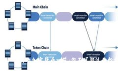 Tokenim 支持的加密货币一览