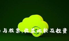 加密货币与股票：收益比