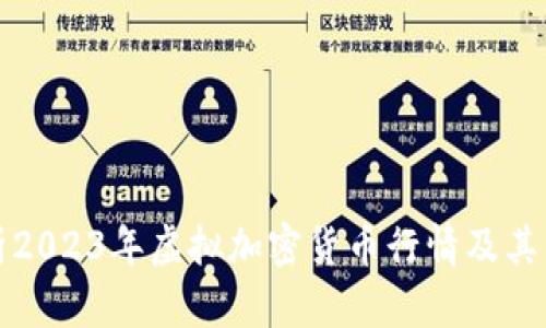 深入分析2023年虚拟加密货币行情及其未来趋势
