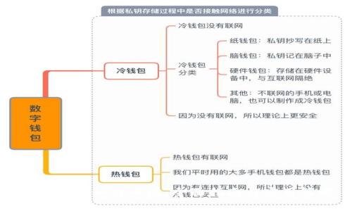加密货币如何理财：全面指南与实用策略