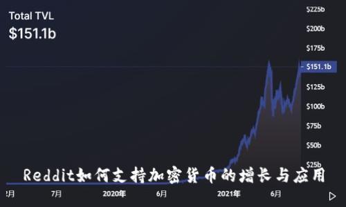 Reddit如何支持加密货币的增长与应用