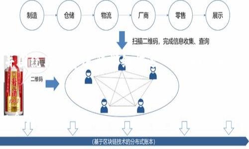 在这里，我将为您构建一个友好的，并围绕其内容进行详细描述，同时回答相关的问题。请稍等，我将提供一个示例。

```xml
加密货币牛市经验：如何把握投资机会与风险