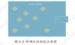 加密货币核心竞争力：解