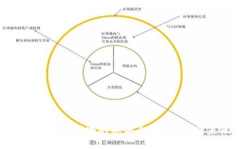加密货币借贷领域的龙头企业：现状与未来展望