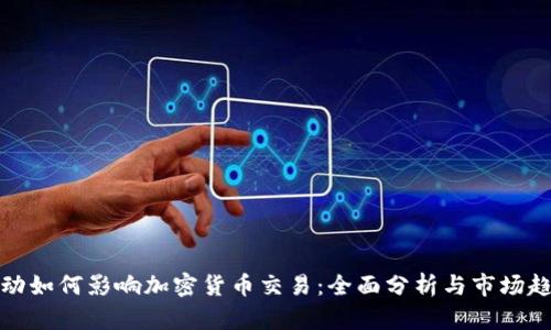油价波动如何影响加密货币交易：全面分析与市场趋势预测