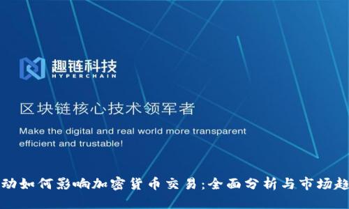 油价波动如何影响加密货币交易：全面分析与市场趋势预测