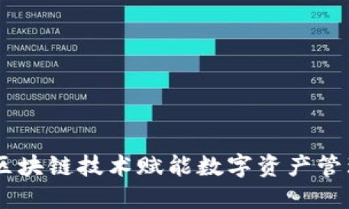 Tokenim：区块链技术赋能数字资产管理的新风口