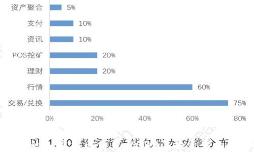 
最有前景的加密货币交易：2023年投资者的最佳选择