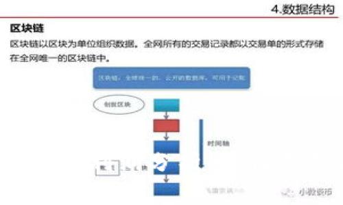 2023年加密货币钱包利润分析：如何选择和管理您的投资