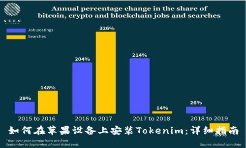 如何在苹果设备上安装Tokenim：详细指南