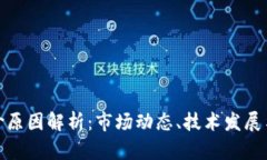 加密货币涨价原因解析：