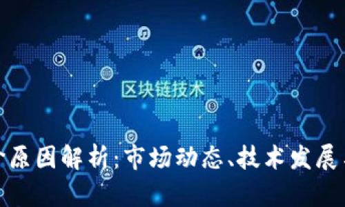 加密货币涨价原因解析：市场动态、技术发展与投资者心理