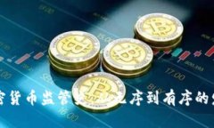 美国加密货币监管史：从