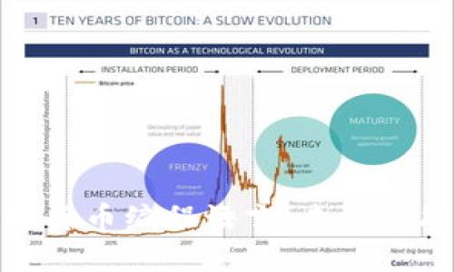 深入探索加密货币编程语言：未来金融科技的关键